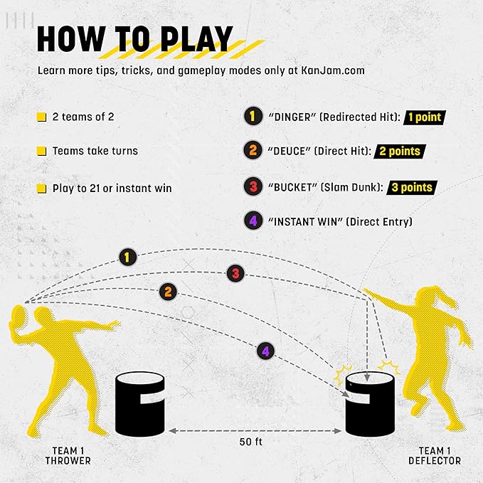 Kan Jam (Frisbee Toss) - Lawn Games - Rockin’ Party Rentals
